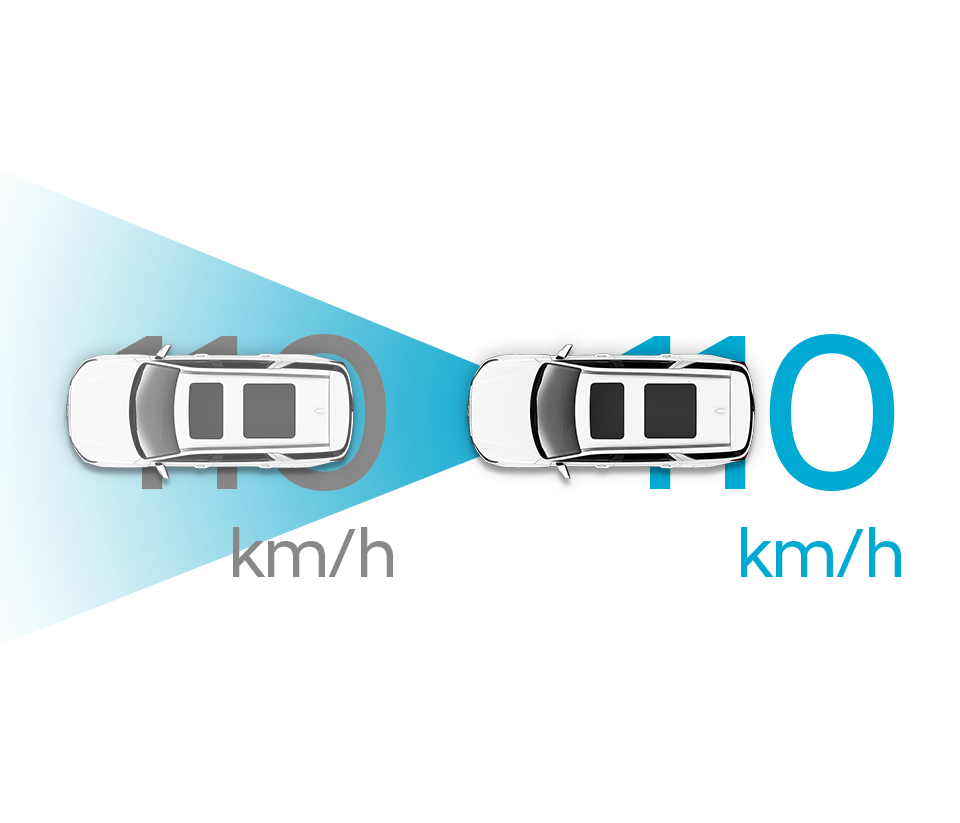 Rear Cross-Traffic Collision Warning (RCCW), Rear Cross-Traffic Collision-Avoidance Assist (RCCA)