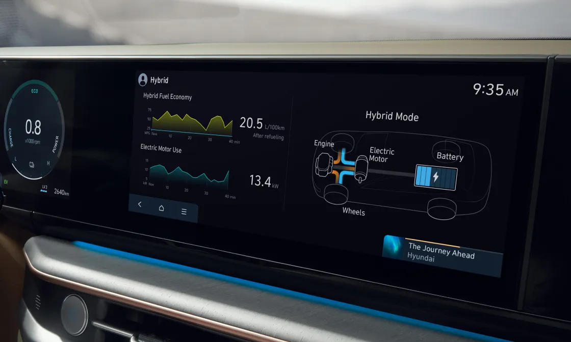 Hybrid Infotainment