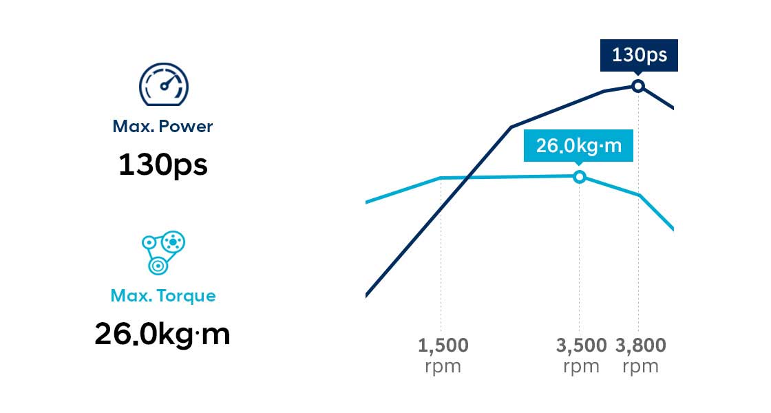 h-100-pe2-perform-2.5-diesel-engine-pc.png