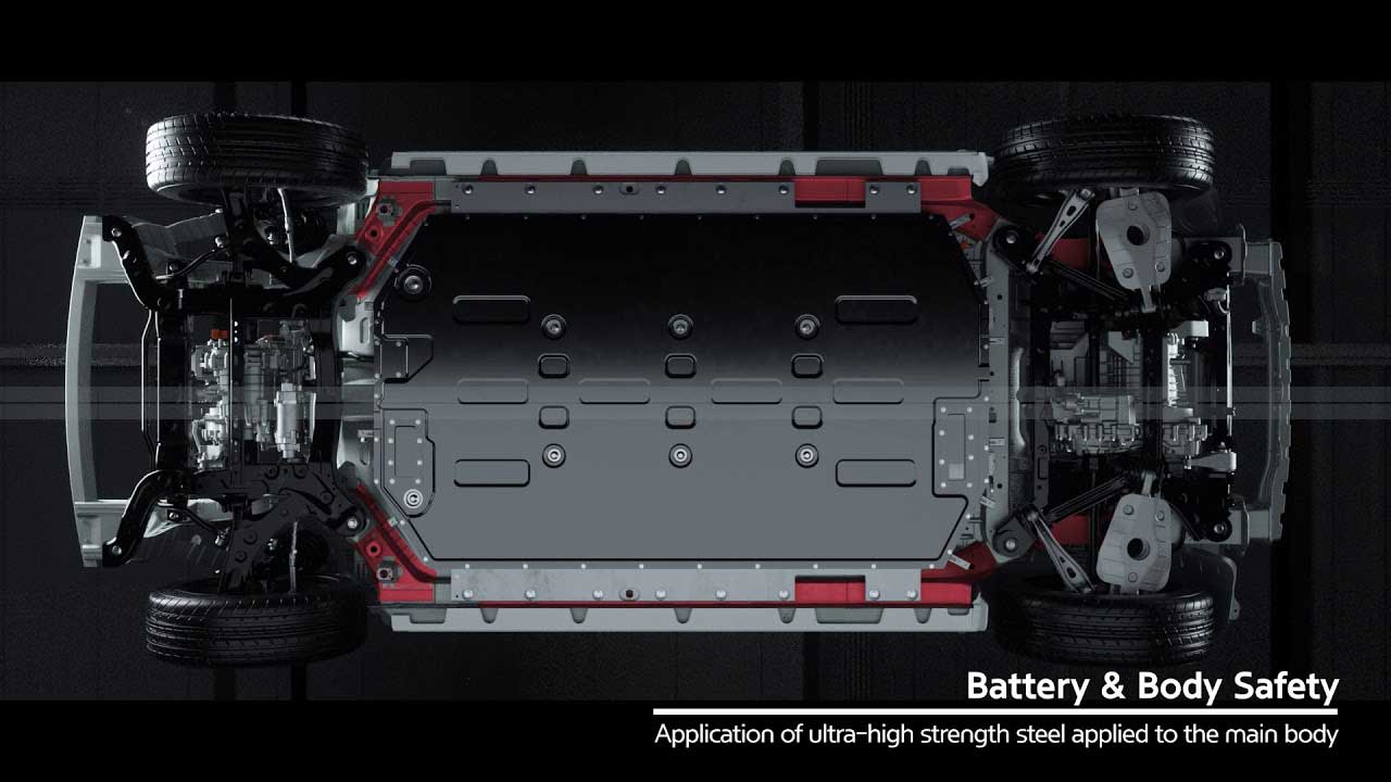 EV Platform