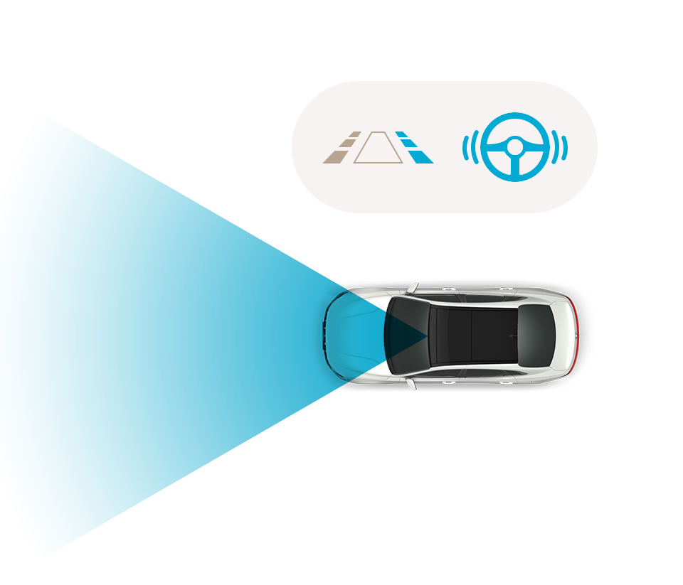 Smart Cruise Control with Stop & Go (SCC w / S&G) image