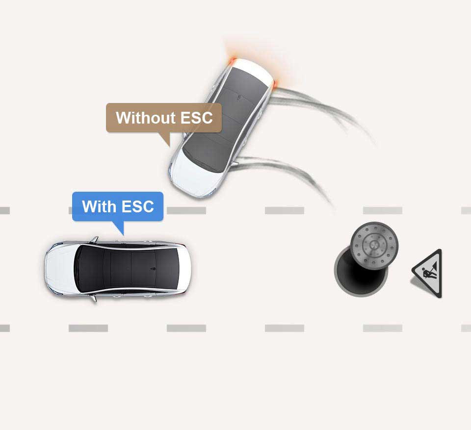 Blind-spot Collision Assist (BCA) image