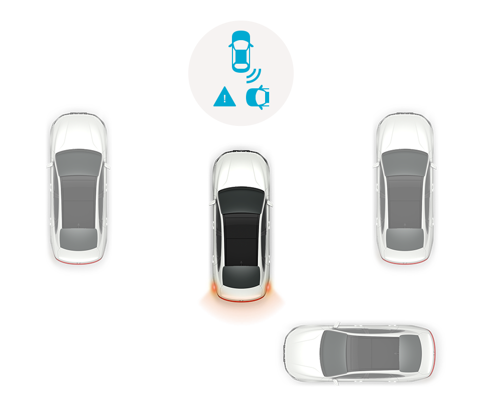 Rear Cross-Traffic Collision-Avoidance Assist (RCCA)