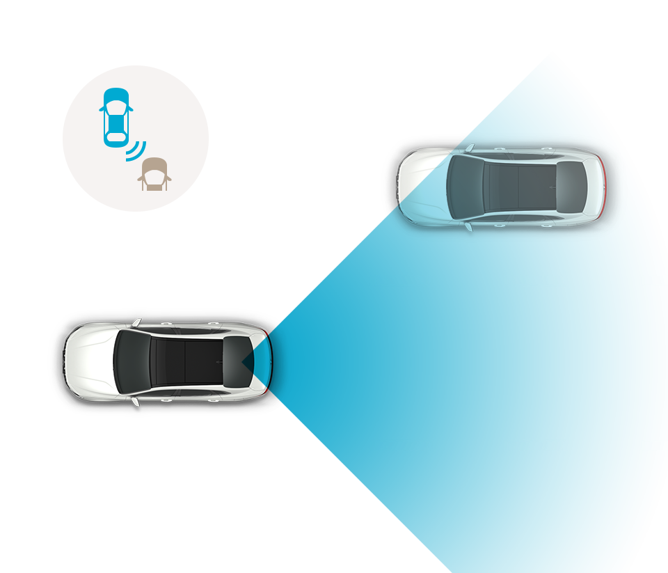 Lane Following Assist (LFA)