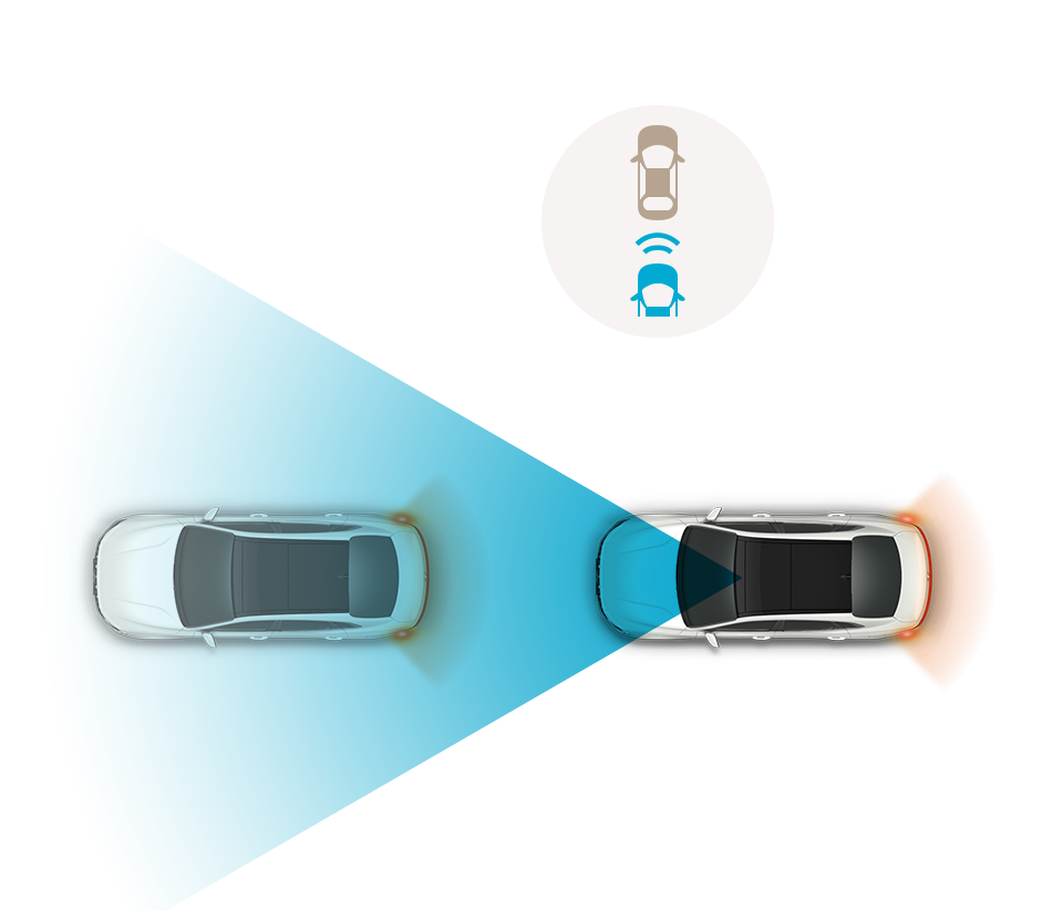 Rear Cross-Traffic Collision-Avoidance Assist (RCCA)